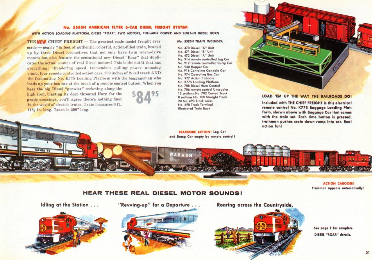 The New Chief Freight A.C. Gilbert Catalog Archive
